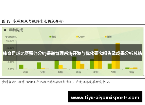 体育足球比赛票务分销渠道管理系统开发与优化研究报告及成果分析总结