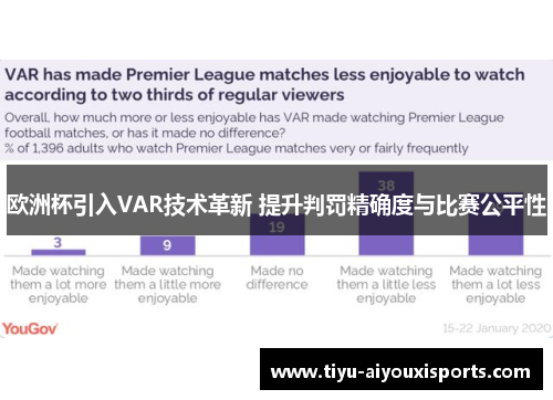 欧洲杯引入VAR技术革新 提升判罚精确度与比赛公平性