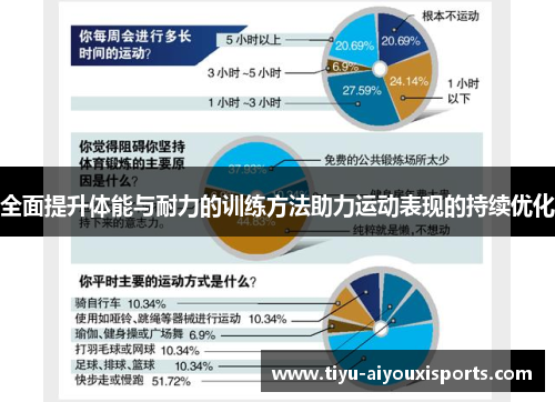 全面提升体能与耐力的训练方法助力运动表现的持续优化