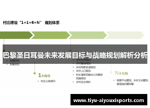 巴黎圣日耳曼未来发展目标与战略规划解析分析