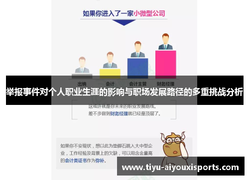 举报事件对个人职业生涯的影响与职场发展路径的多重挑战分析