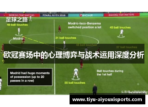欧冠赛场中的心理博弈与战术运用深度分析