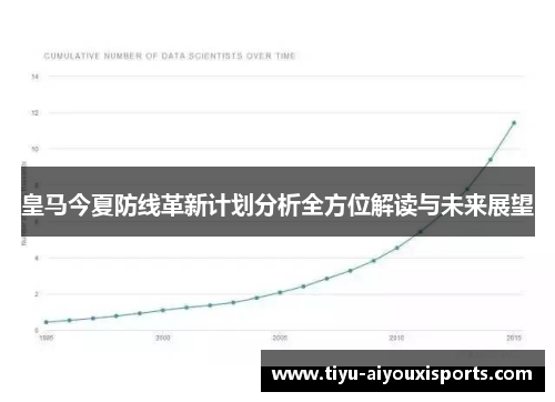 皇马今夏防线革新计划分析全方位解读与未来展望