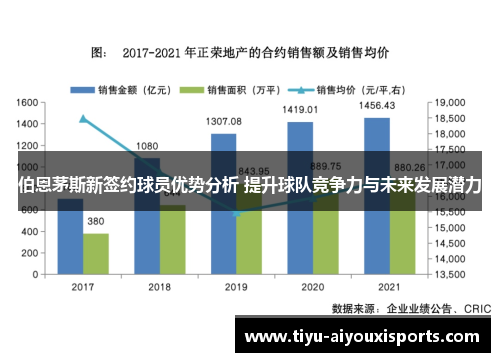 伯恩茅斯新签约球员优势分析 提升球队竞争力与未来发展潜力
