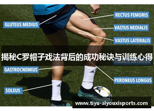 揭秘C罗帽子戏法背后的成功秘诀与训练心得
