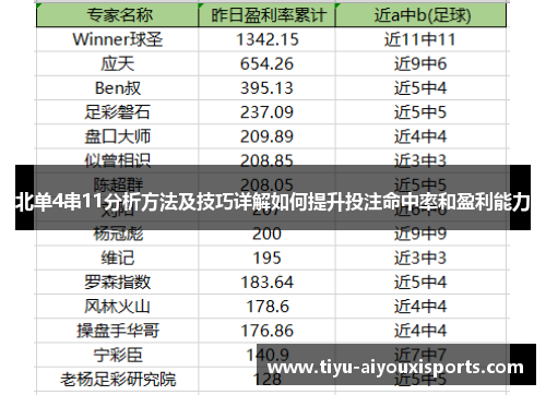 北单4串11分析方法及技巧详解如何提升投注命中率和盈利能力